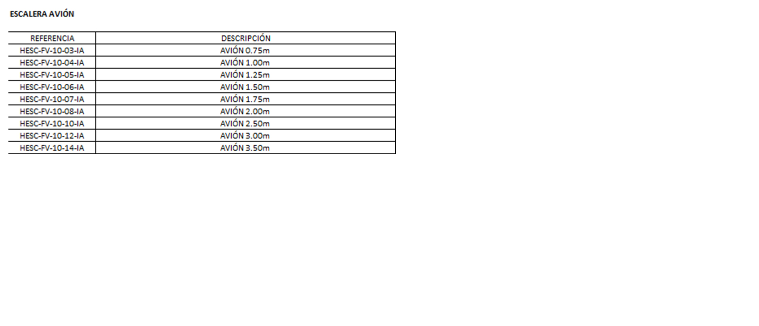 Escalera tipo avión para labores que requieren de prolongadas jornadas de trabajo en altura