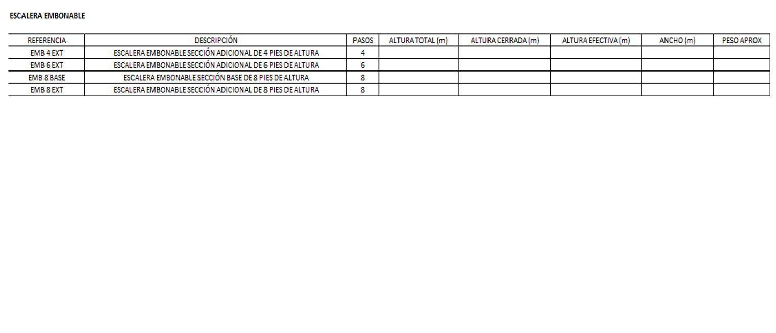 Escaleras embonables de fibra color amarillo de vidrio trabajo sobre postes