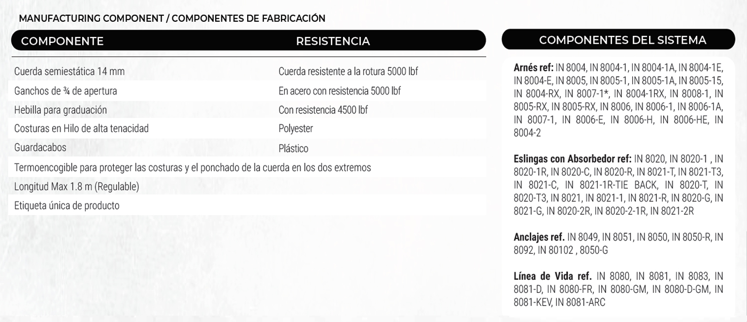 certificado arnés para liniero