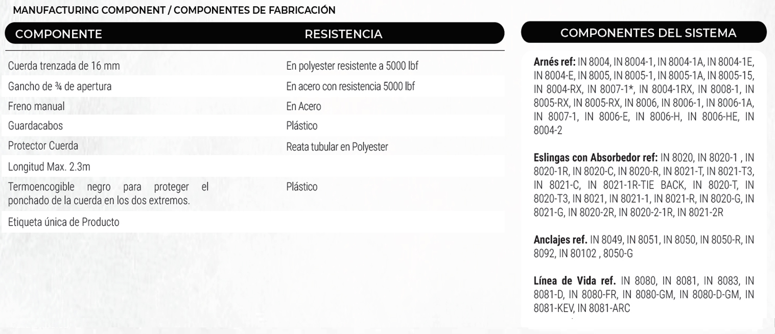 certificado arnés para liniero