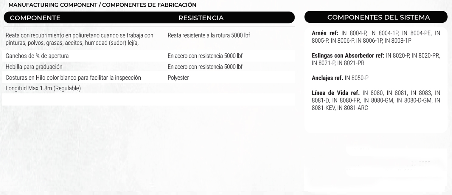 certificado arnés para liniero