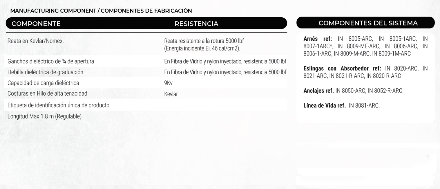 certificado arnés para liniero