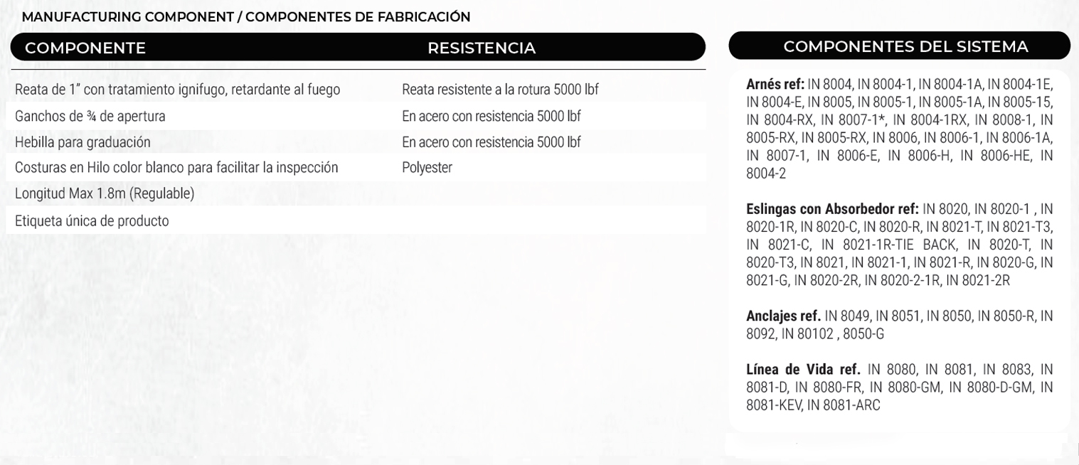 certificado arnés para liniero