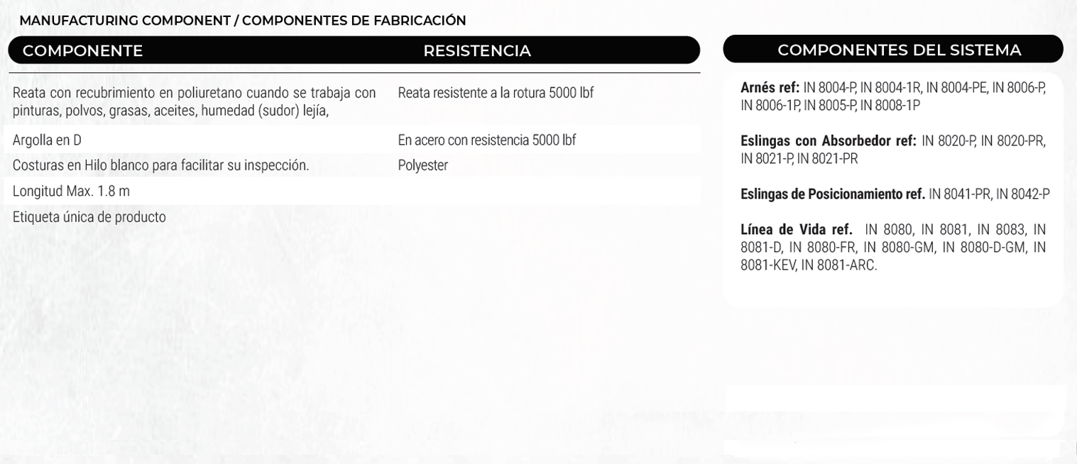 certificado arnés para liniero