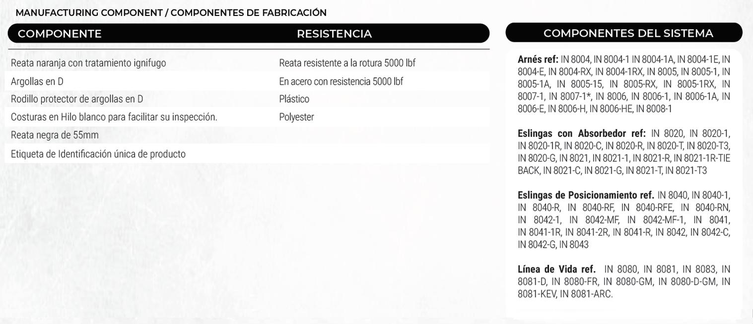 certificado arnés para liniero