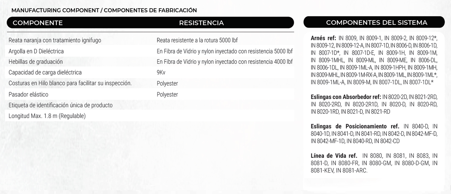 certificado arnés para liniero