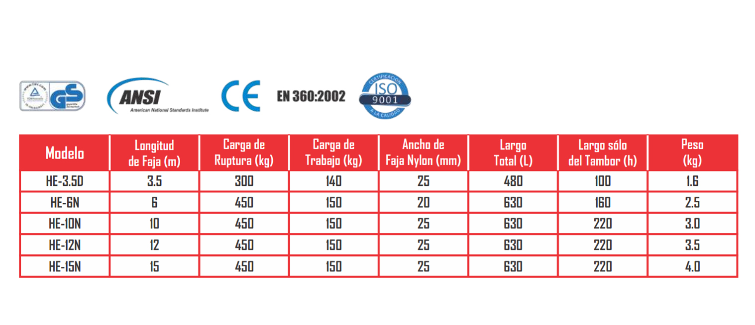 haru línea retractil
